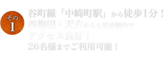 「中崎町駅」から徒歩1分