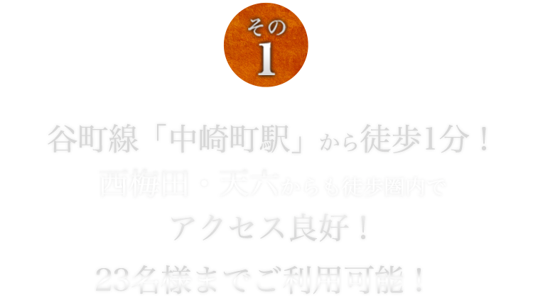 「中崎町駅」から徒歩1分